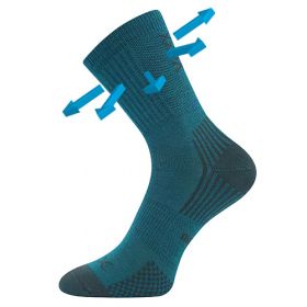 VoXX® ponožky Optimalik modro-zelená